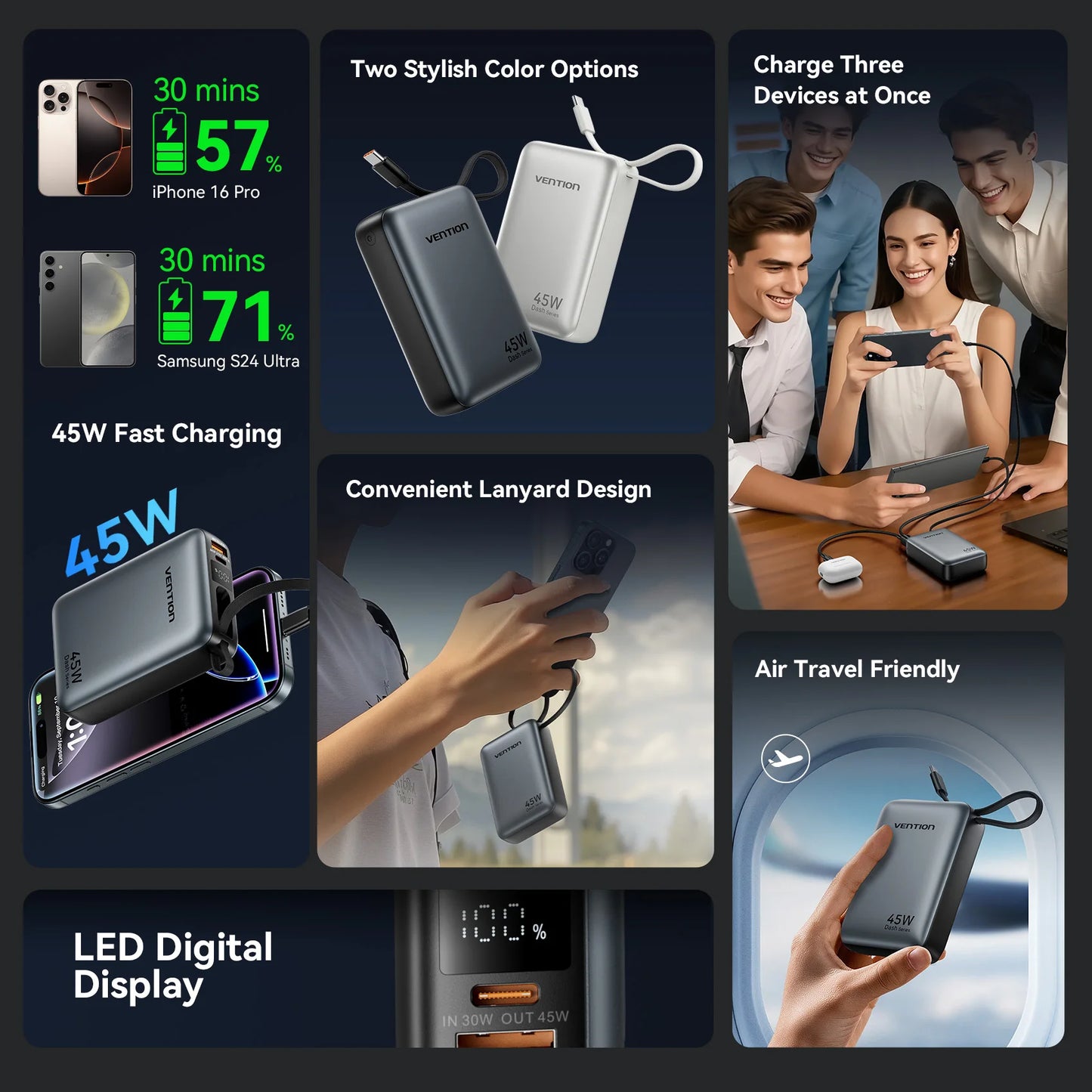 Power Up Your Adventures: 45W Fast Charging 20000mAh Power Bank with Built-in Cables for All Your Devices