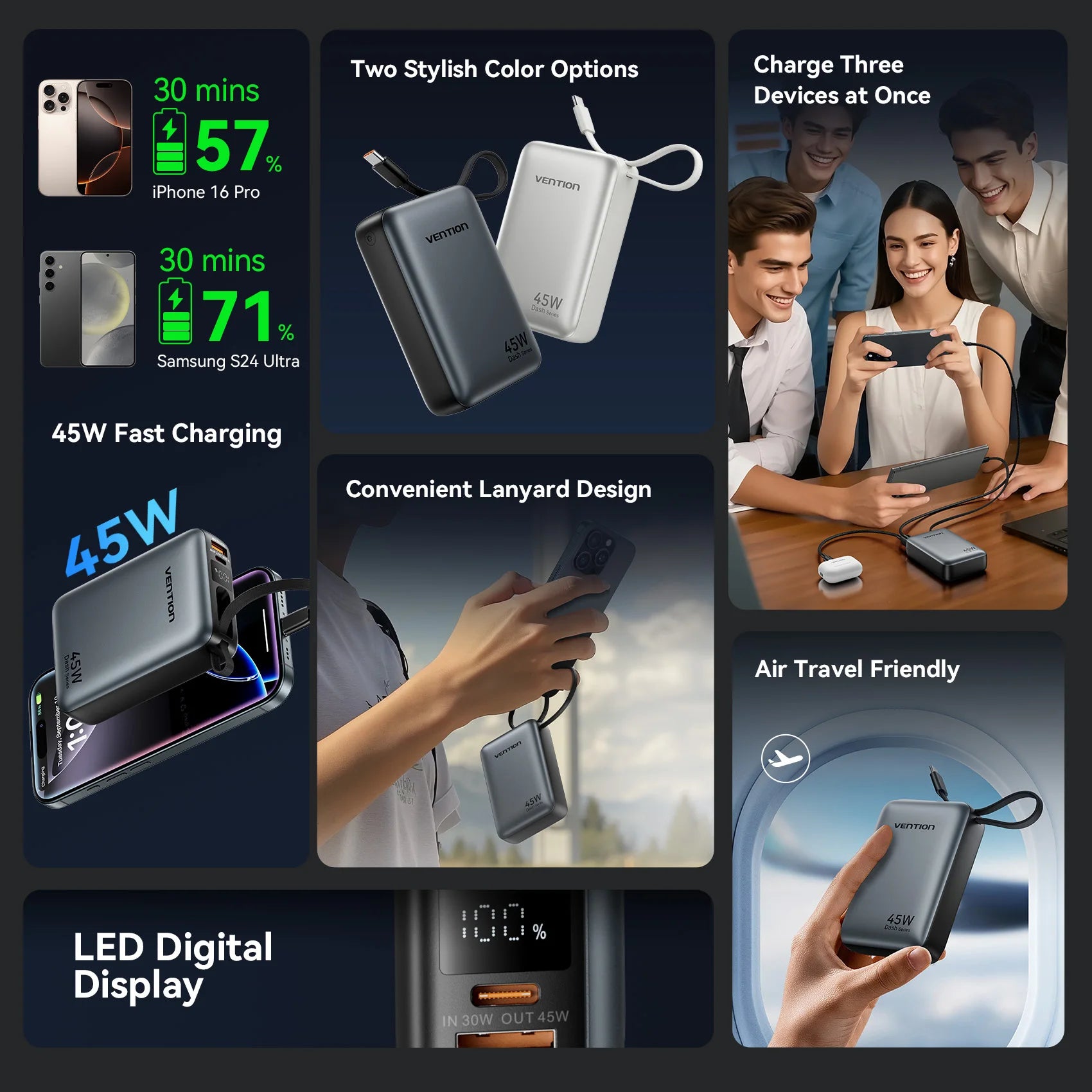 Power Up Your Adventures: 45W Fast Charging 20000mAh Power Bank with Built-in Cables for All Your Devices