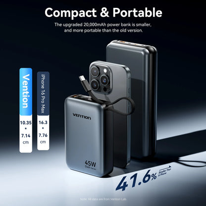 Power Up Your Adventures: 45W Fast Charging 20000mAh Power Bank with Built-in Cables for All Your Devices